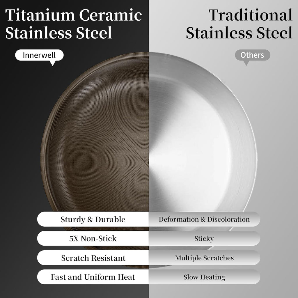 Stainless Steel Frying Pan Set with Lids,8inch 9.5inch 11inch Nonstick Ceramic Frying Pan Set of 3, Non Toxic Healthy Ceramics Omelet Pans,Chef's Pans,Skillets Kitchen Cooking Pan PFOA Free