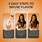 Dolce Flav Natural Rum Extract – 2 Ounce Water-Soluble Kosher, Sugar-Free, Concentrated Dark Rum Flavoring for Baking, Cocktails & Desserts, Includes Measured Dropper