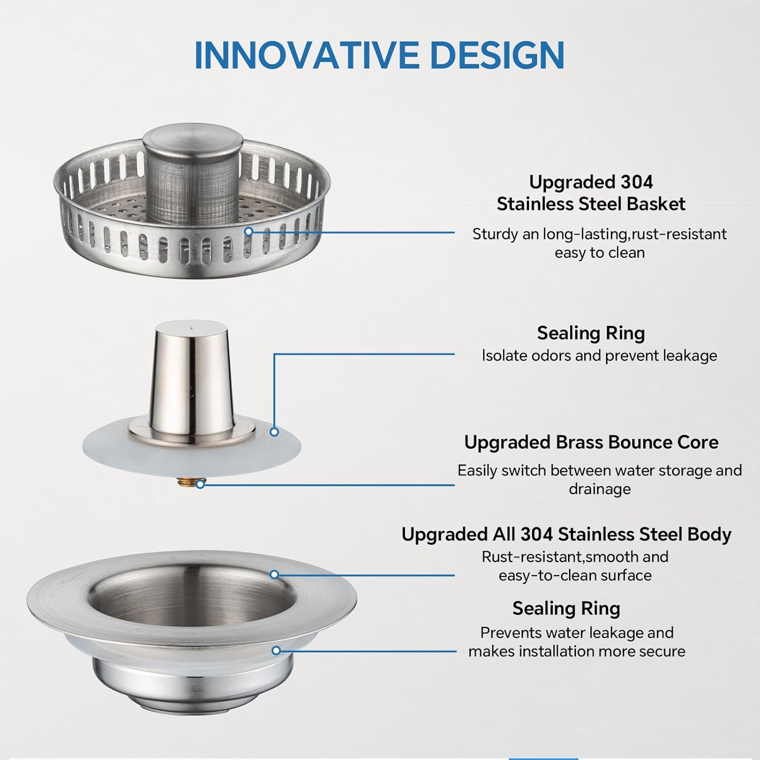 SELLO 3 in 1 Kitchen Sink Drain Strainer, 304 Stainless Steel Pop-Up Sink Stopper with Filter Basket, Anti-Clogging Sink Drain Strainer for 3-1/2''Drain Hole of US Standard Kitchen Drain