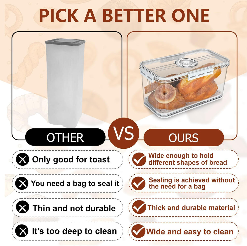 Airtight Clear Bread Box - SHTALHST Plastic Storage for Kitchen Countertop, Fresh Homemade Bread Keeper