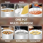 SUNHOUSE Stainless Steel Stock Pot – 12.6 Quart Heavy-Duty Induction Cooking Pot with Glass Lid for Pasta, Soup, Spaghetti – Thick-Bottom Large Stockpot for Boiling, Simmering, Canning