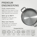 Made In Cookware - 6 Quart Stainless Steel Rondeau Pot w/Lid - 5 Ply Stainless Clad - Professional Cookware - Crafted in Italy - Induction Compatible