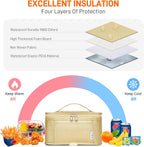NOL Natural Organic Lifestyle Small Lunch Bag Mini Lunch Box Insulated Lunch Bag for Men/Women Leakproof Cooler Tote Bag Lightweight Nylon Waterproof Lunch Box For Work,Gold