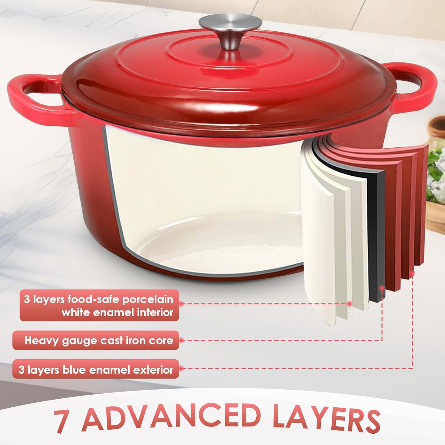 LIFERUN 6 Qt Enameled Cast Iron Dutch Oven Pot with Lid，Oven Safe up to 500° F, Non-Stick Dutch Oven with Dual Handles for Bread Baking, Fry Foods, Braising, Stews, Roasting (Red)