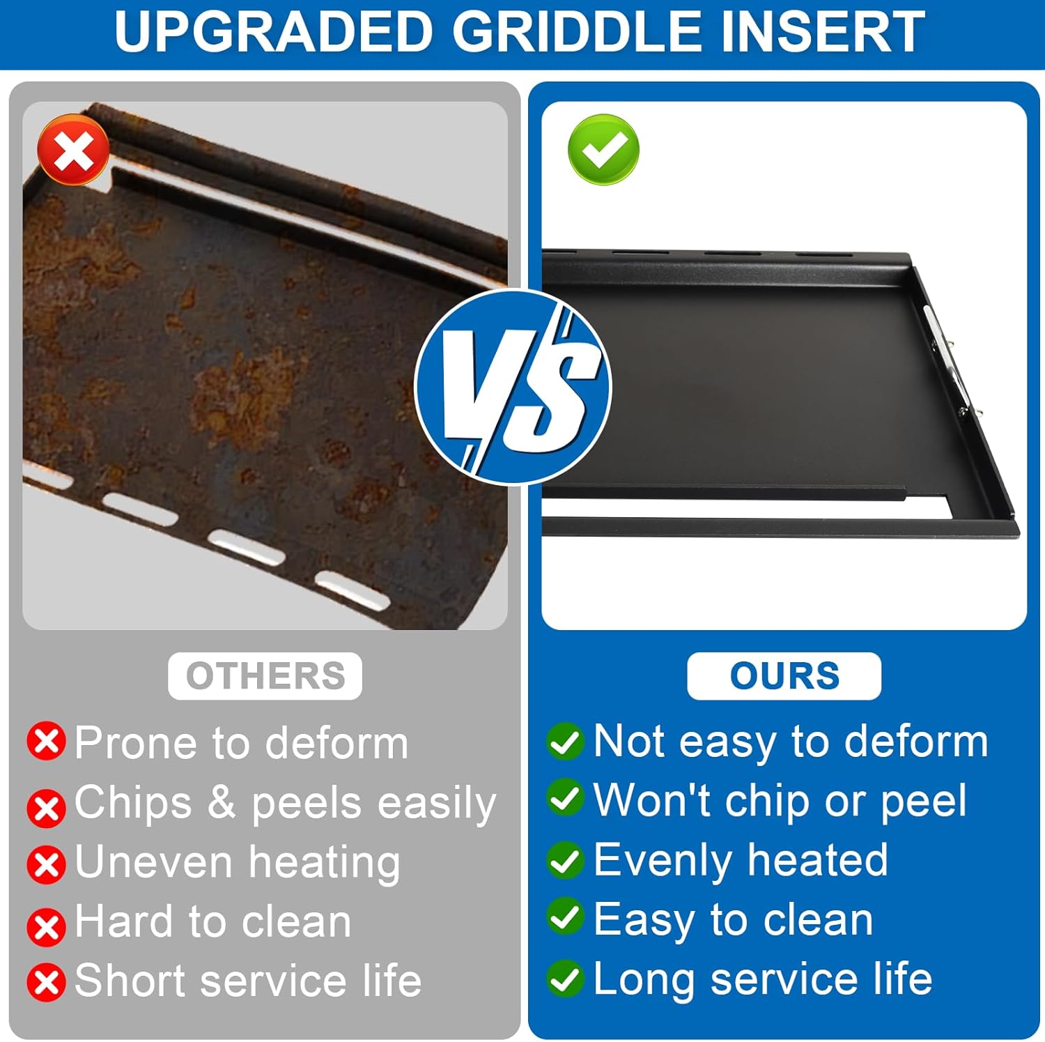 6788 Full Size Griddle for Weber GS4 Genesis II 300 Series Gas Grills Flat Top Grill Plate with Handles for Weber Genesis II E310 E330 S315 EX315 SX335 EX335