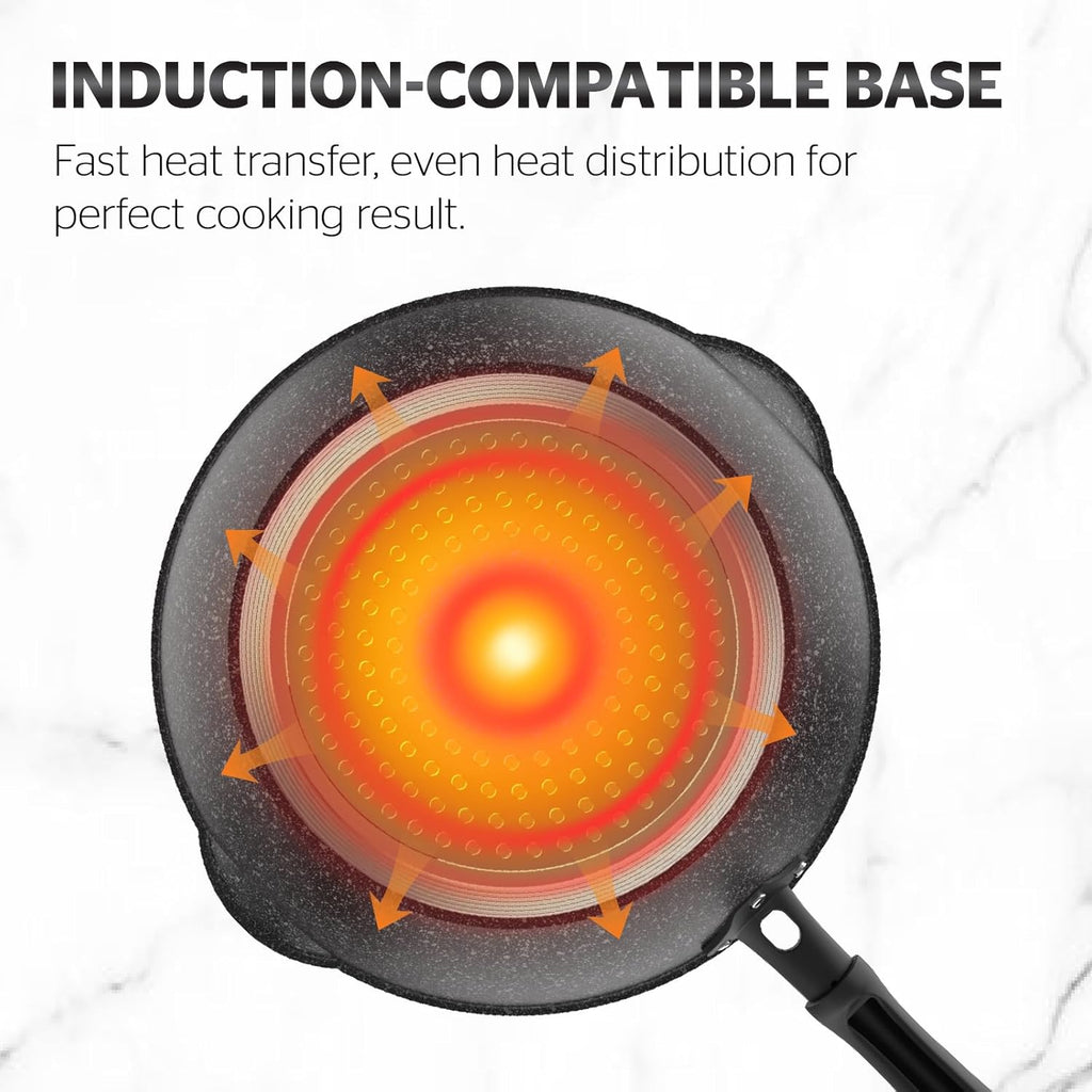 Sunhouse – 12 Inch / 30 cm Non-Stick Deep Frying Pan with Double Pour Spouts, 5-Layer Whitford Non-Stick Coating, PFOA-FREE, Stay-Cool Handle, Induction Compatible with All Cooktops