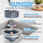 zaa 2 Pack 3 in1 Kitchen Sink Drain Strainer & Sink Stopper, Pop Up Stainless Steel Kitchen Drain Plug & Cover with Anti-Clogging Basket Strainer, Fit US Standard 3-1/2'' Drain Hole