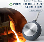 Ceramic Nonstick Deep Saute Pan with Lid, 10 Inch/3.2 QT Non Toxic Pans with Double Pour Spout, Helper Handle and Lid, Metal Utennsil Safe, Dishwasher Safe, (Gray)