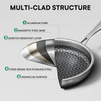 Non Stick Frying Pans Set with 3 Lid, Non-Toxic Hybrid Pans Set Nonstick (8+10+12inch),Pan for cooking, nonStick Cookware, Dishwasher and Oven-Safe Cookware Sets, Stainless Steel Skillets