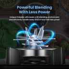 SYBO Commercial Professional Blender With Shield Quiet Soundproof Enclosure, Self-Cleaning 4D Blade System for Ice Crushing, Shakes & Purees, 48oz Pitcher, High-Speed Blender for Restaurants & Home