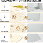 34x24 Inch Extra Thick Silicone Pastry Board, Silicone Baking Mat with Measurements, Non-slip Silicone Mat, Kneading Counter Mat, Non-Stick Dough Mat with Edge Heightening