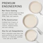 Made In Cookware - 3-Piece (Includes 8",10",12") Ceramic Non Stick Frying Pan Set (Stainless Handle) - 5-Ply Stainless Clad with Stay-Cool Handle - Professional Cookware