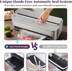 Vacuum Sealer Machine, 85kPa 120W Automatic Food Sealer, Powerful Sealing System, Build-in Cutter | Bags Storage | Moist Mode and Air Suction Hose | 2 Bag Rolls and 5pcs Pre-cut Bags