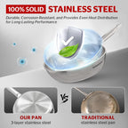 Sunhouse 18/10 9 Inch Stainless Steel Frying Pan, Whole-Clad No Coatings Skillet with Stay-cool Handle for Cooking, Durable & Oven Safe to 500°F, Dishwasher Safe, Compatible with All Cooktops