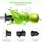 Cofun Juicer for Kitchenaid Mixer, Slow Juicer Attachment, Cold Press Juicer Machine with Dual Mouth Feed Chute for KitchenAid Mixer Attachments