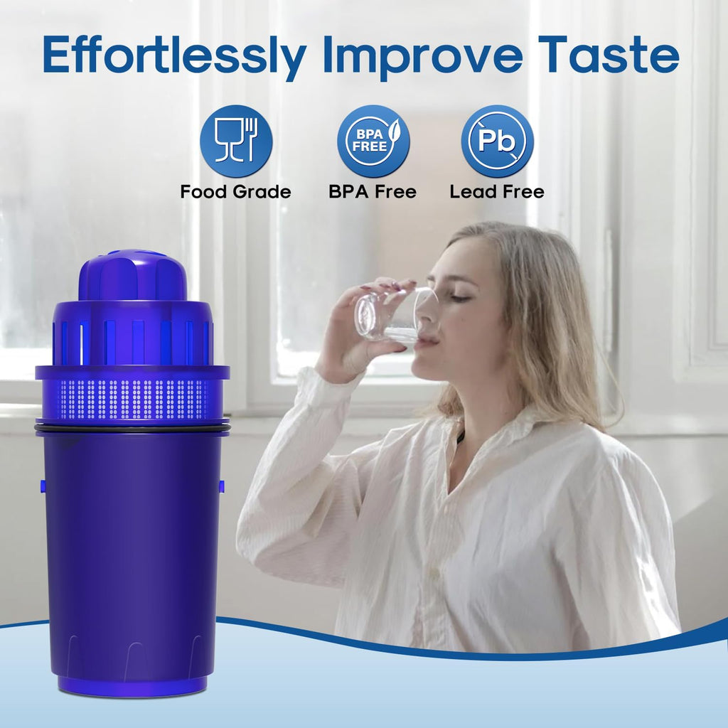 ICEPURE Pitcher Water Filter, Compatible with All PUR® Pitchers & Dispensers Filtration Systems, Replacement for PUR CRF950Z, PPF900Z, PPF951K, PPT700W, PPT711W, CR-1100C, CR1100CV, 8 Pack