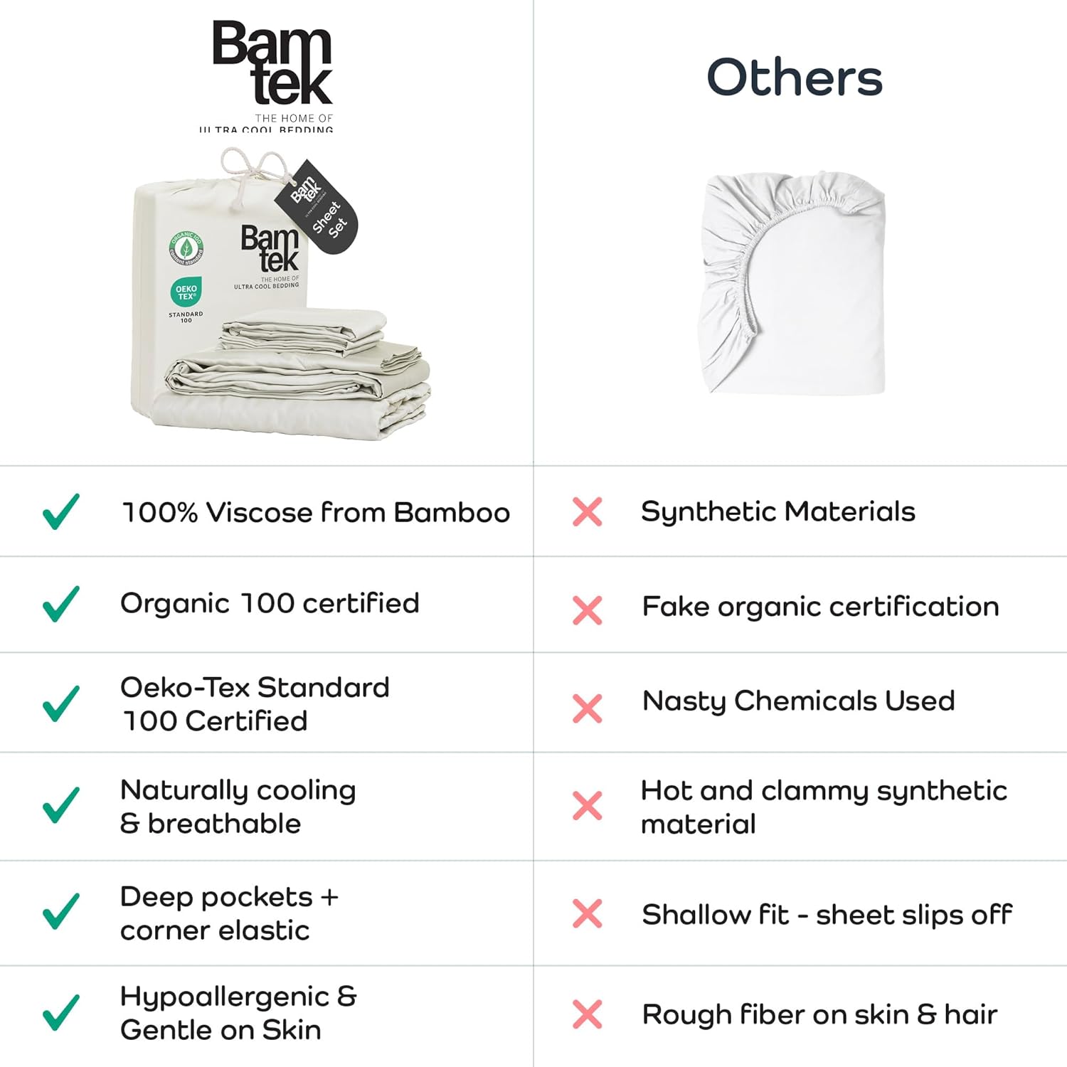 100% Viscose from Bamboo Sheets Queen Size, Super Soft Bedding Set, 4PC Cooling Sheets for Hot Sleepers, Vegan Silk Moisture Wicking, Organically Grown Bedsheet - Ivory - 60" x 80"