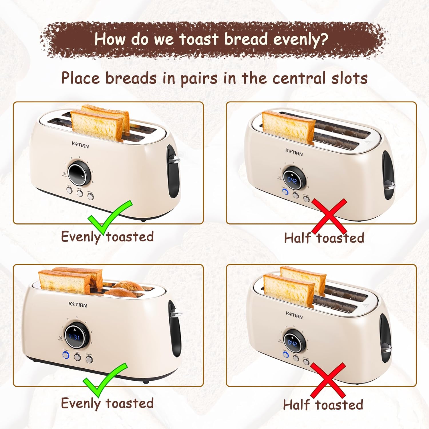 Toaster 4 Slice, KOTlAN Retro Long Slot Toasters with CountdownTimer,Stainless Steel Toaster,Bagel,Defrost,Reheat,Cancel Functions,Extra Wide Slots,6 Toast Settings,Removable Crumbs Tray,White