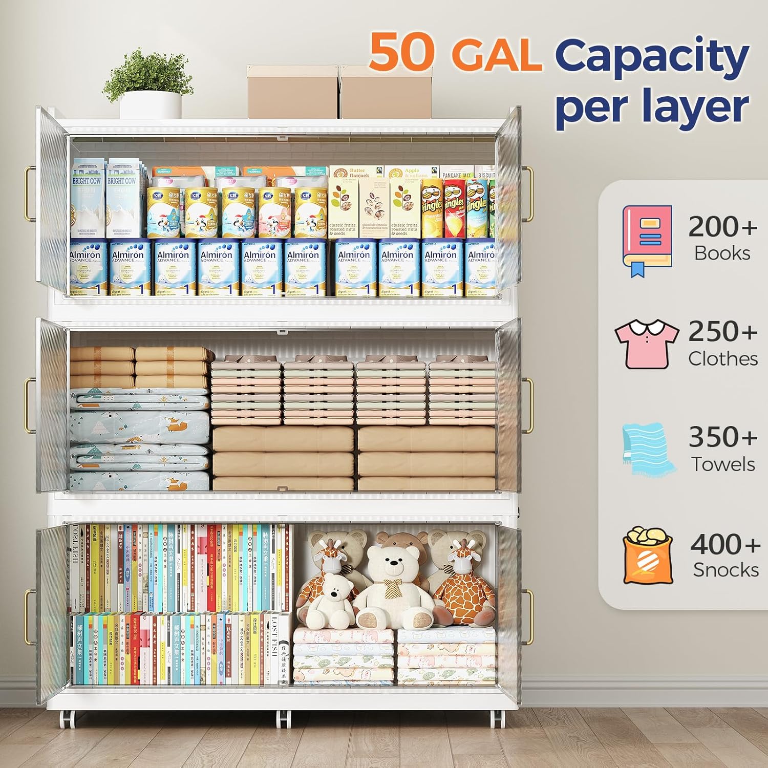 150 Gallon Extra Large Collapsible Storage Bin with Lid, 600QT Stackable Plastic Organizer with 6x Wheels, Foldable Drawer Cabinet for Closet, Living Room Office Dorm 3Pack, White