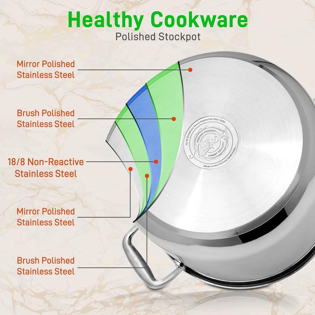 NutriChef 12-Quart Stainless Steel Stock Pot - 18/8 Food Grade Stainless Steel Heavy Duty Induction - Large Stockpot for Stews, Simmering & Soups with See Through Lid, Dishwasher Safe - NCSP12