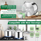 E-far 10-Piece Stainless Steel Cookware Set, Induction Pots and Pans Set with Tri-Ply Base, Non-toxic Kitchen Cooking Set w/Frying Pan, Saucepan, Saute Pan, Stockpot with Lids, Oven & Dishwasher Safe