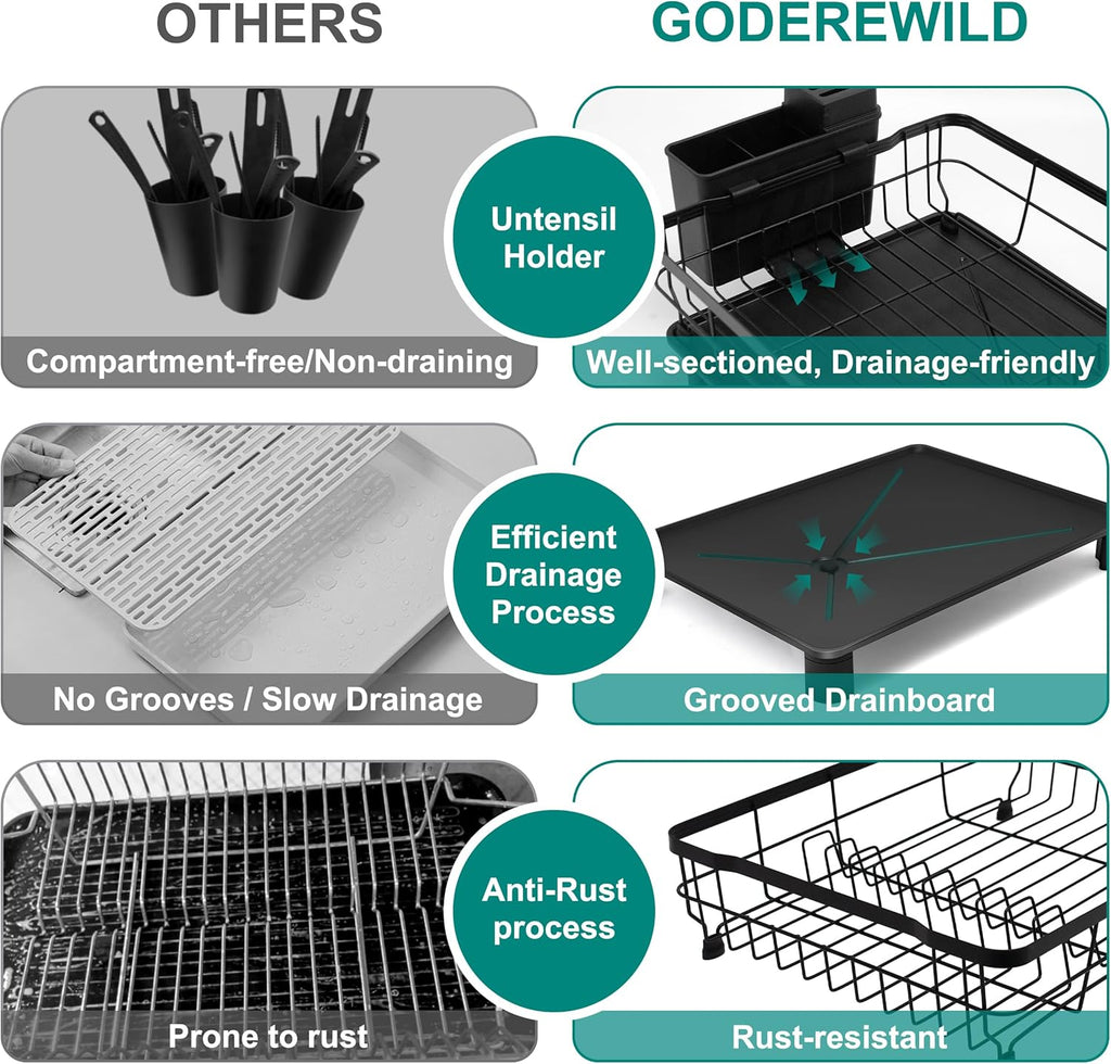 2-Tier Dish Drying Rack for Kitchen Counter,Space-Saving Dish Rack with Drainboard,Rustproof Countertop Dish Drainer with Utensil Holder for Sink,Black