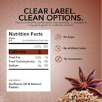 Dolce Flav Natural Anise Extract – 8 Ounce Oil-Soluble Kosher, Sugar-Free, Concentrated Licorice Anise Flavoring for Baking, Cookies & Liqueurs, Includes Measured Dropper