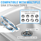 Premium 2 Pack - Kitchen Sink Drain Strainer Bathroom 3 in 1 Stainless Steel Sink Strainer Sink Stopper Dish Drainers Small Plug Filter Clearance Sink Cover Food Catcher Sink Protectors