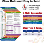 TZARROT Air Fryer Magnetic Cheat Sheet Set, Over 200 Foods Air Fryer Cooking Guide Flip Chart Magnetic, Air Fryer Accessories Cooking Time Charts and Recipe Booklet