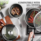 6-Piece Stainless Steel Frying Pan Set with Lids, Honeycomb Nonstick, Induction Compatible, PFOA Free