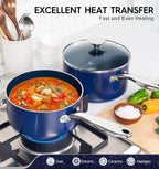 MICHELANGELO Saucepan Set, 1Qt & 2Qt Ceramic Sauce Pan with Lid, Nonstick Saucepans with Lids, Small Pot with Stainless Steel Handle, Oven Safe, Blue