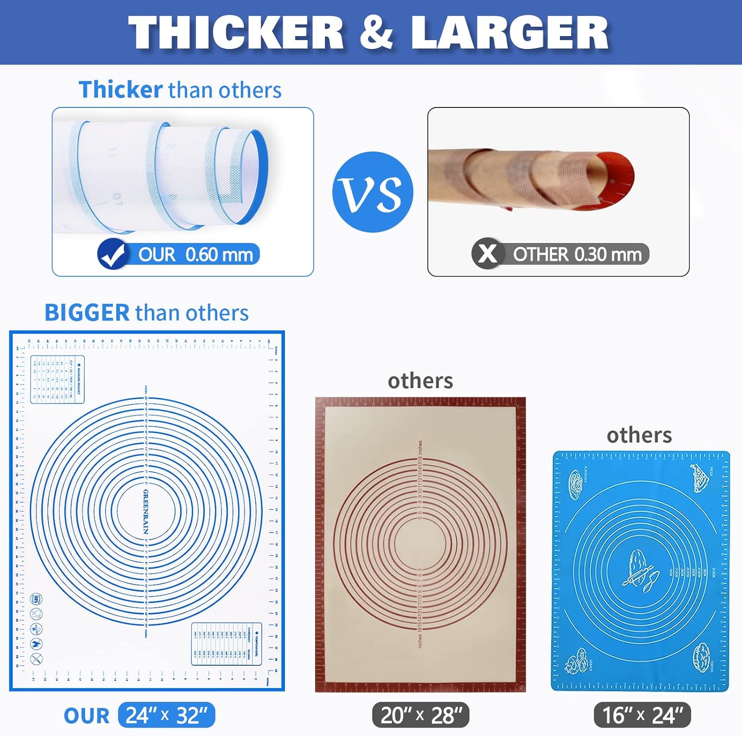 Silicone Pastry Mat Extra Thick Large Non Stick Baking Supplies Kitchen Counter Cooking Rolling Dough Sheet Pie Crust Sourdough Bread Oven Liner with Measurement (L-16''(W)*24''(L), 2#Blue)
