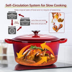 E-far Dutch Oven Pot with Lid, 5 Quart Enameled Cast Iron Round Dutch Oven Stockpot for Bread Baking/Braising/Cooking/Roasting/Stewing, Heavy Duty Nonstick Cookware Safe for Induction & Oven - Red