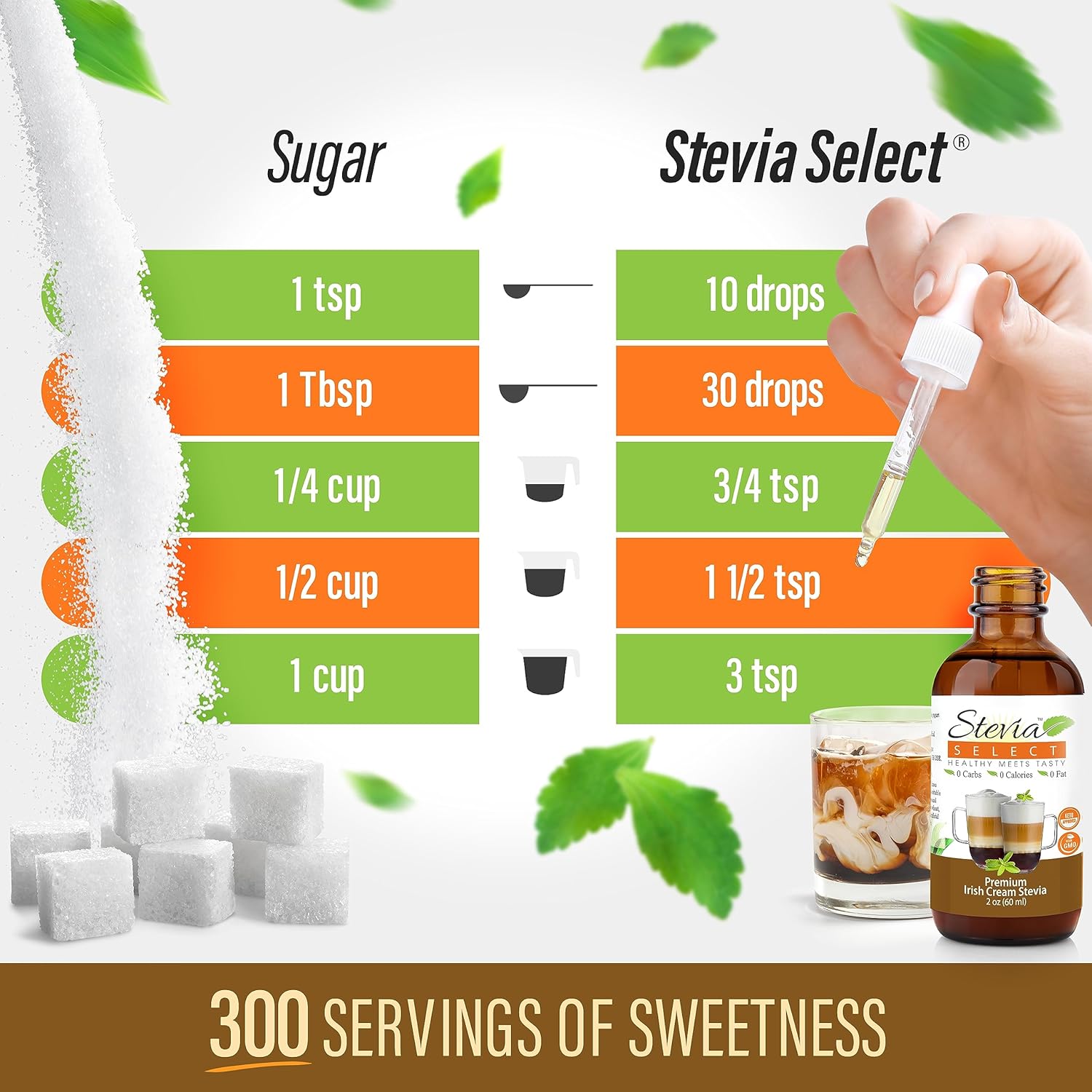 Stevia Select Irish Cream Flavored Liquid Stevia – Zero Calorie Coffee, Tea, Drink & Baking Sweetener, All-Natural, No Erythritol, Keto-Friendly Sugar Alternative, 300 Servings – 2 Oz (1 Pack)