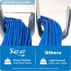 ICC Batwing J Hook 4” with Retainer Clip - Galvanized Steel Cable Management Hooks for Hanging Cable to Hanger Wire and Threaded Rod - Rust-Resistant, EIA and TIA Compliant - 4 Inch 25 Pack