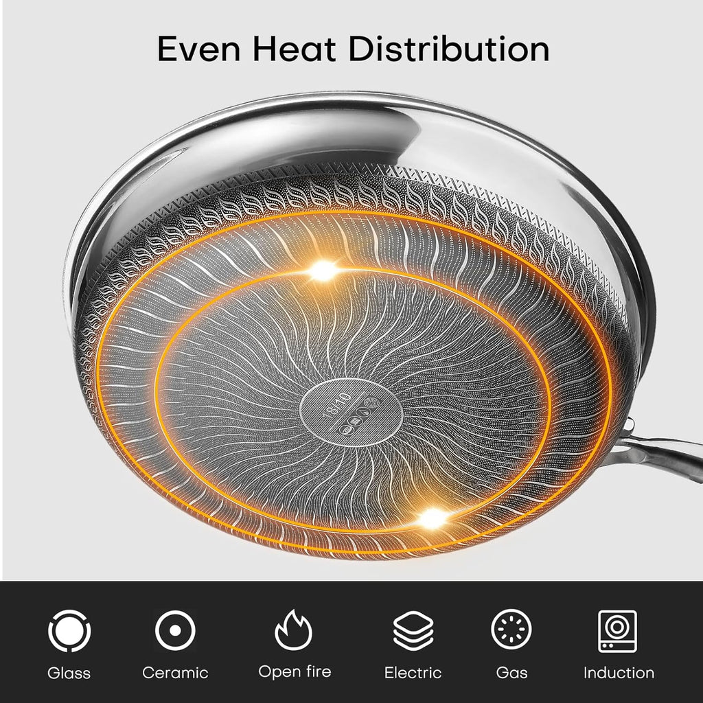 Lazycorner Non Stick Frying Pans Skillet with Lid, 10 Inch Stainless Steel Kitchen Cookware Pot, Non toxic Healthy Induction Compatible PFAS PTFE PFOA PFOS Free