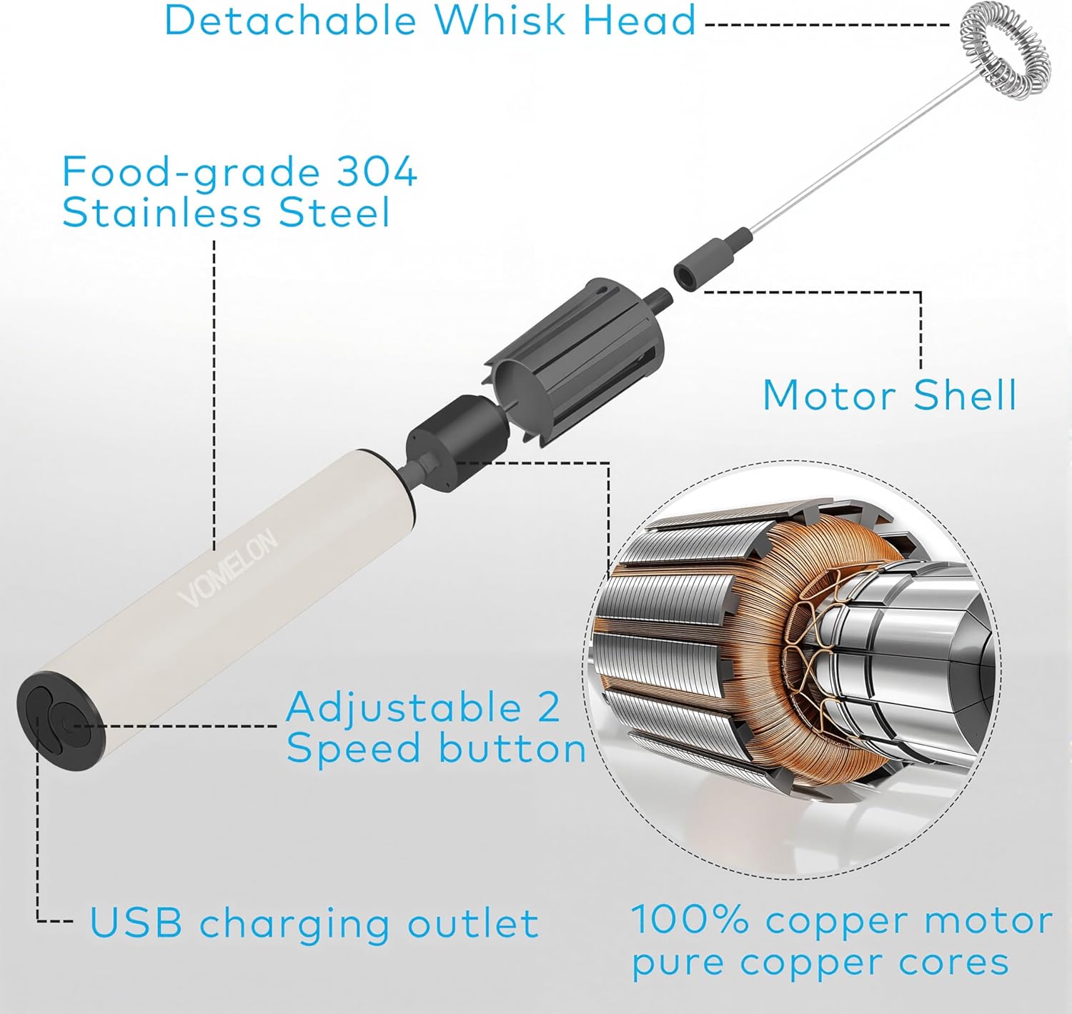 Milk Frother, Rechargeable Battery Operated Frother for Coffee,Portable Drink Mixer with 2 Stainless Steel Whisk Heads,Milk Foamer for Keto Coffee, Latte, Cappuccino, Hot Chocolate,White