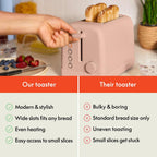 bella 2 Slice Toaster, 6 Setting Shade Control w Reheat, Cancel, Bagel & Defrost Buttons, Removable Crumb Tray, Anti Jam & Auto Shutoff, Auto Centering Guides & Cord Wrap, 900 Watt, Blossom