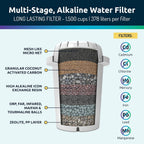 Invigorated Water pH Restore Glass Alkaline Water Pitcher - Long Lasting Water Filter Pitcher with Multi-Stage Filtration System - Glass Water Jug for High pH, Pure Drinking Water - 3.5 L / 118 Oz