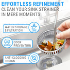 Premium 2 Pack - Kitchen Sink Drain Strainer Bathroom 3 in 1 Stainless Steel Sink Strainer Sink Stopper Dish Drainers Small Plug Filter Clearance Sink Cover Food Catcher Sink Protectors