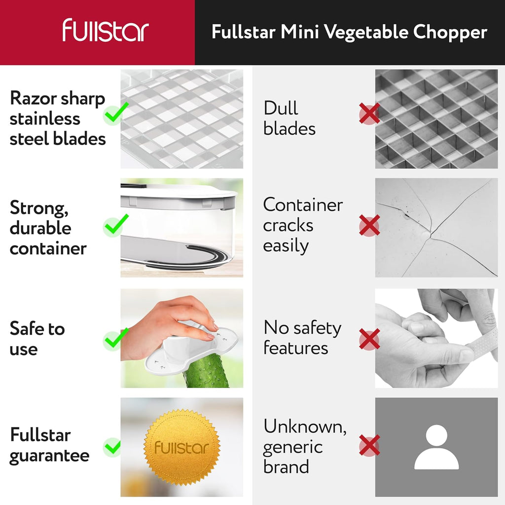 Fullstar Mandoline Slicer for Kitchen - Vegetable Chopper, Onion Potato Food Veggie Fruit Slicer and Cutter with Container, Kitchen Gadgets & Accessories, Home Essentials (6-in-1, Full White)