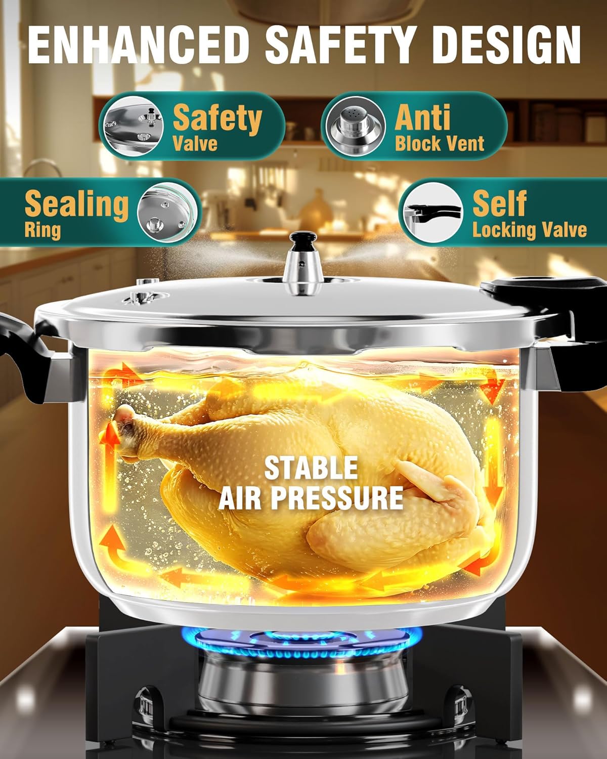 WantJoin Pressure Cooker Stainless Steel 6.5 Qt, Commercial Stove Top Pressure Cooker Pot Used for Pressure Foodie or Steaming, Compatible with Gas & Induction Cooker