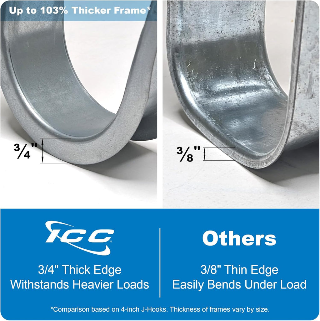 ICC Beam Clamp J Hook 4” with Retainer Clip - Galvanized Steel Cable Management Hooks for Hanging Cable to Beams - Rust-Resistant, EIA and TIA Compliant - 4 Inch 25 Pack