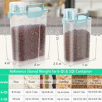 TBMax Rice Container 2 Pack, Airtight Cereal Container Oatmeal Storage with Easy-pouring Spout & Handy Cup for Flour Grain Beans, Pet Dog Cat Bird Food Storage Dispenser-Sky Blue