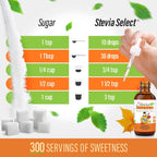 Stevia Select Maple Flavored Liquid Stevia – Zero Calorie Coffee, Tea, Drink & Baking Sweetener, All-Natural, No Erythritol, Keto-Friendly Sugar Alternative, 300 Servings – 2 Oz (1 Pack)