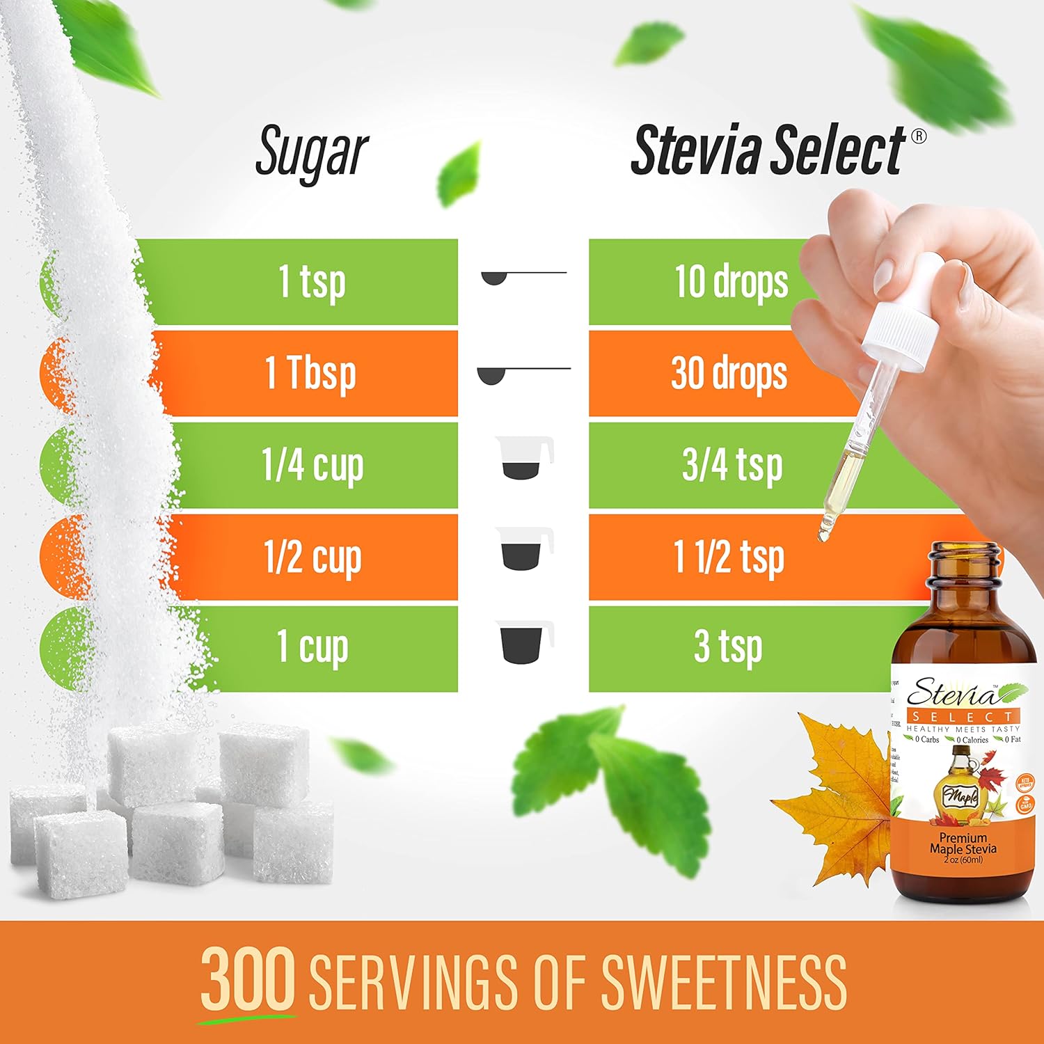 Stevia Select Maple Flavored Liquid Stevia – Zero Calorie Coffee, Tea, Drink & Baking Sweetener, All-Natural, No Erythritol, Keto-Friendly Sugar Alternative, 300 Servings – 2 Oz (1 Pack)