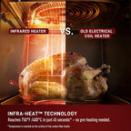 T-fal Infrared Air Fryer: 6 qt Digital Touch Screen, 7-in-1 Cooking Functions, 45-Seconds to reach 750°F on carbon fiber heater surface, No-Shake Technology, Crispy Finish, 1550W, Black