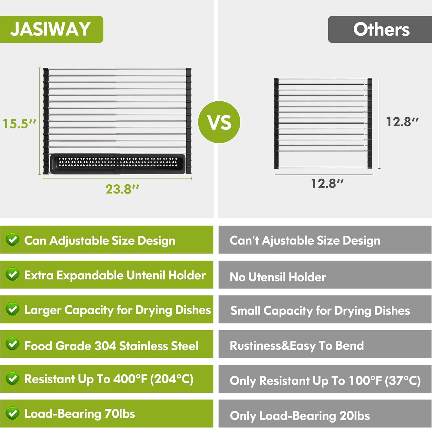 JASIWAY Dish Drying Rack, Roll Up Dryer Rack for Inside Sink, Expandable (12.8"-23.8" D x 15.5" W) 304 Stainless Steel Dish Drainers for Kitchen Counter, Over Sink Cover with Utensil Holder