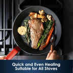 SENSARTE Nonstick Frying Pan Set 2-Piece, Oven Safe Skillets with Swiss Coating, Induction Compatible Chef Pan Set, Dishwasher Safe Cooking Pans, PFOA PFOS Free, 8 and 10 Inch