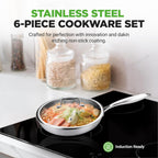 6-Piece Cookware Set Stainless Steel - 3 layers Kitchenware Pans Set Kitchen Cookware w/DAKIN Etching Non-Stick Coating - Small, Medium, & Large Stir Fry Pan with Lid - NutriChef NC3PFRY3